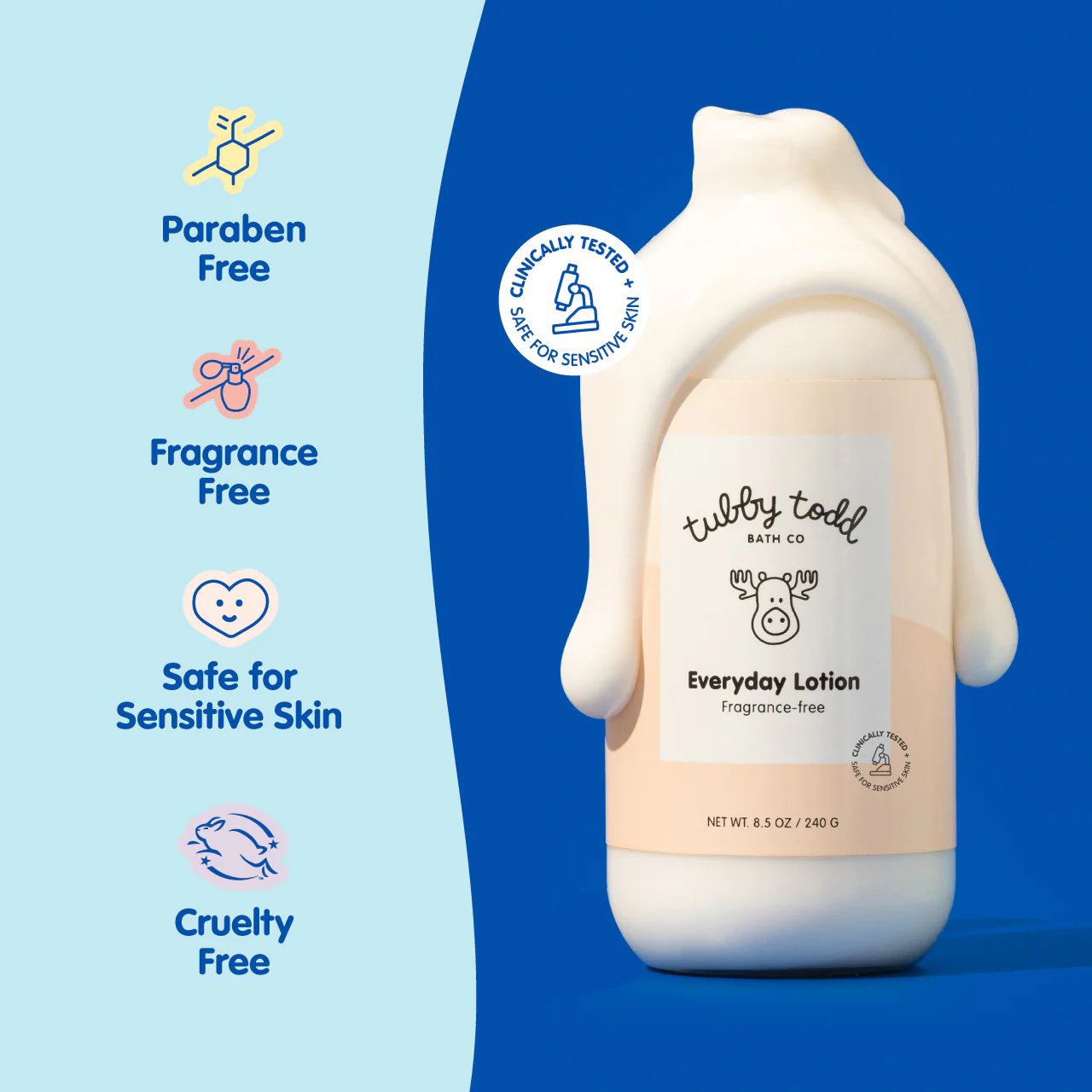 Everyday Lotion - Image 3