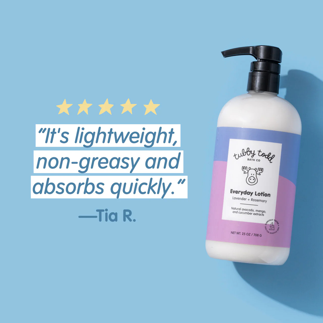 Everyday Lotion - Image 4