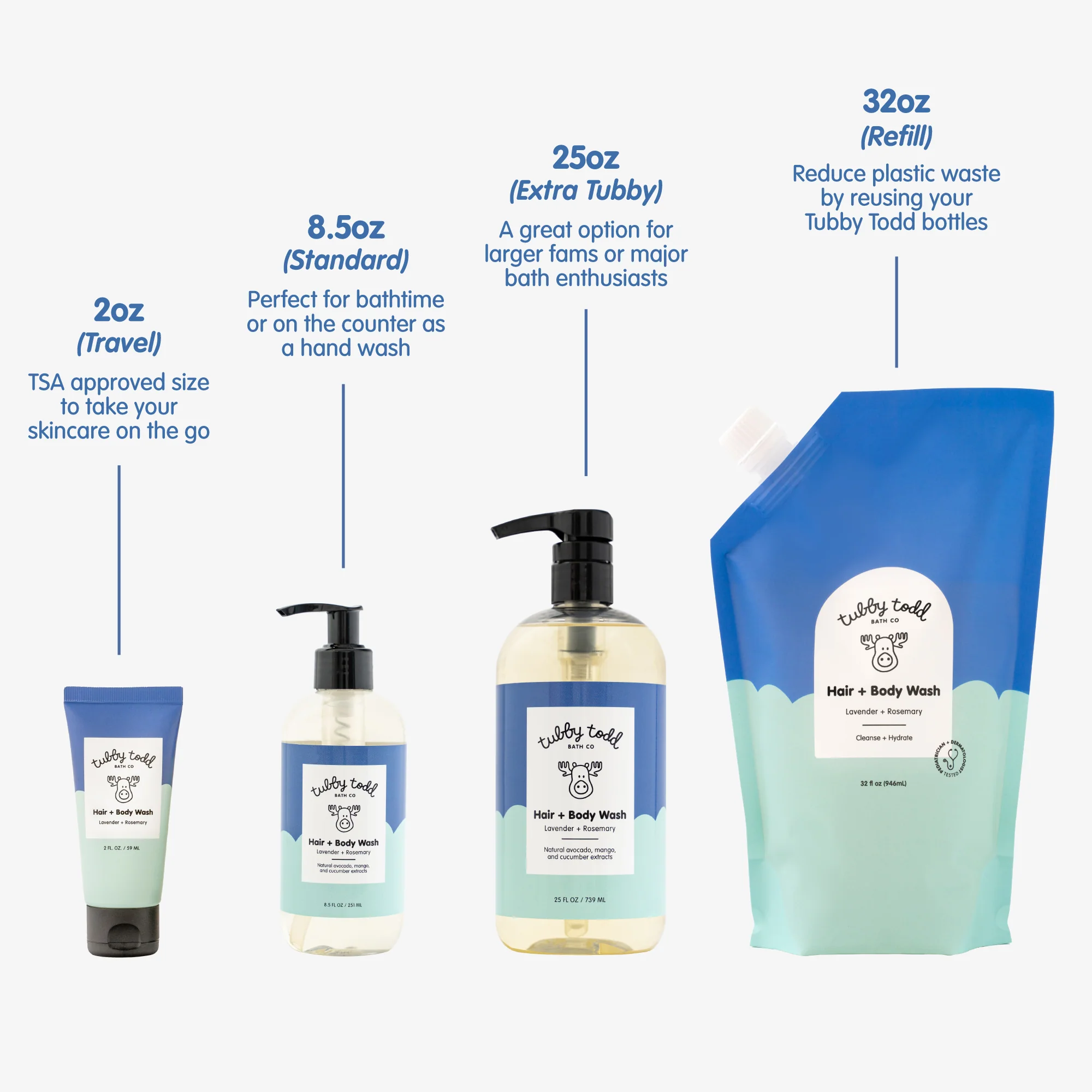 Hair + Body Wash - Image 11