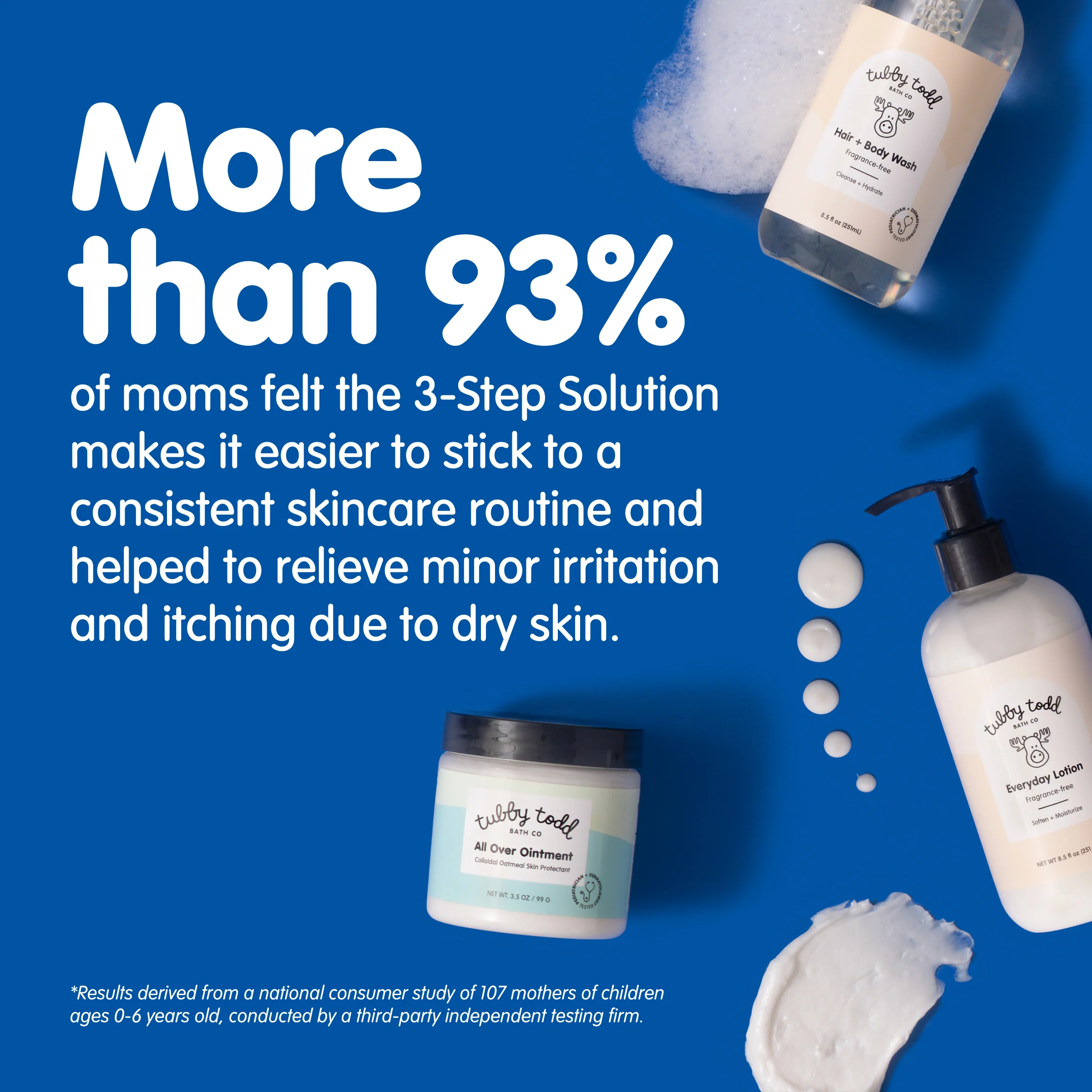 The Regulars Bundle - Image 3