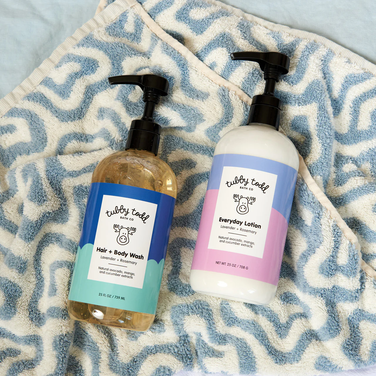 The Wash and Lotion Bundle - Image 3